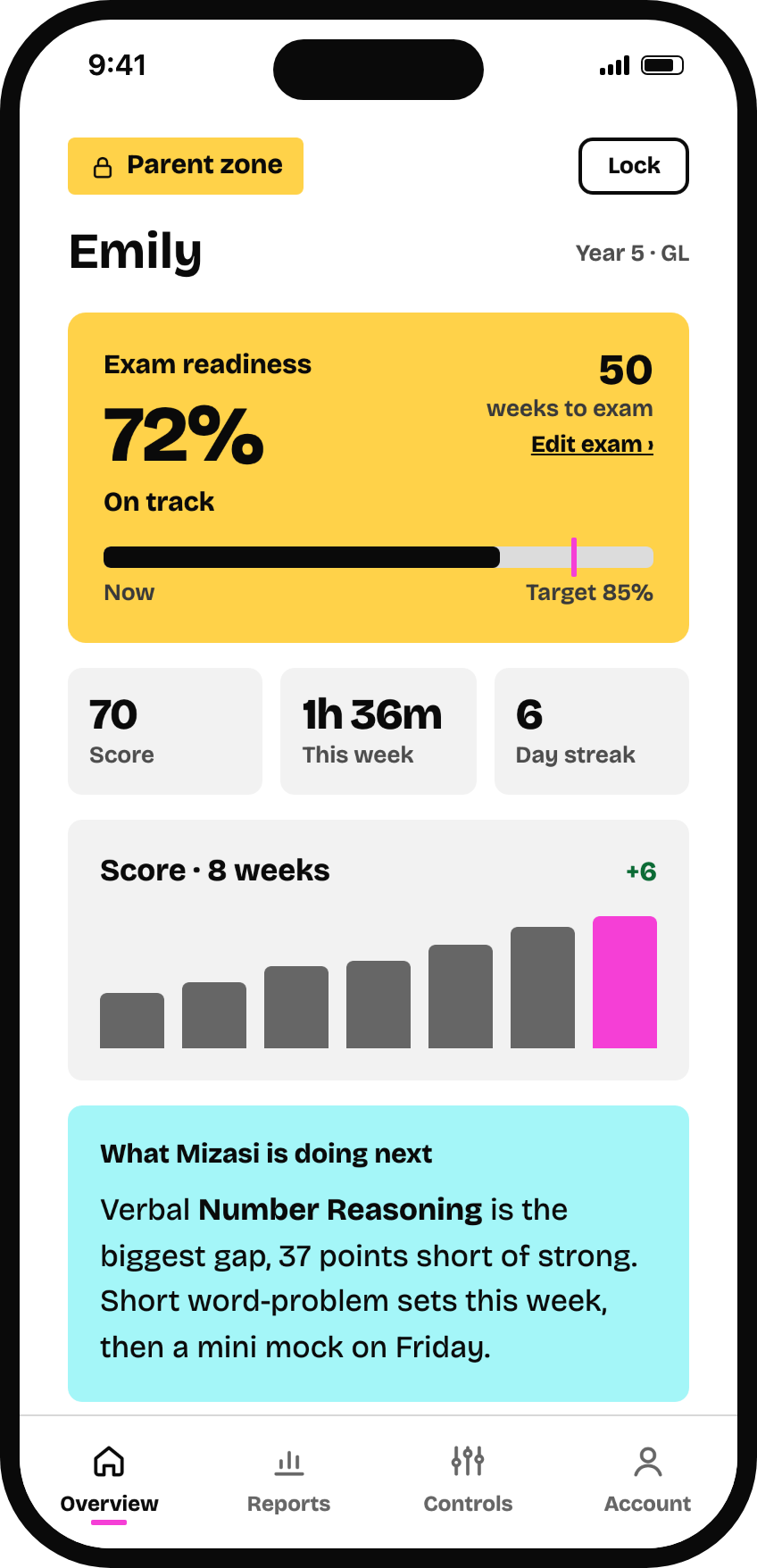 Parent zone: exam readiness, what Mizasi is doing next, progress by subject