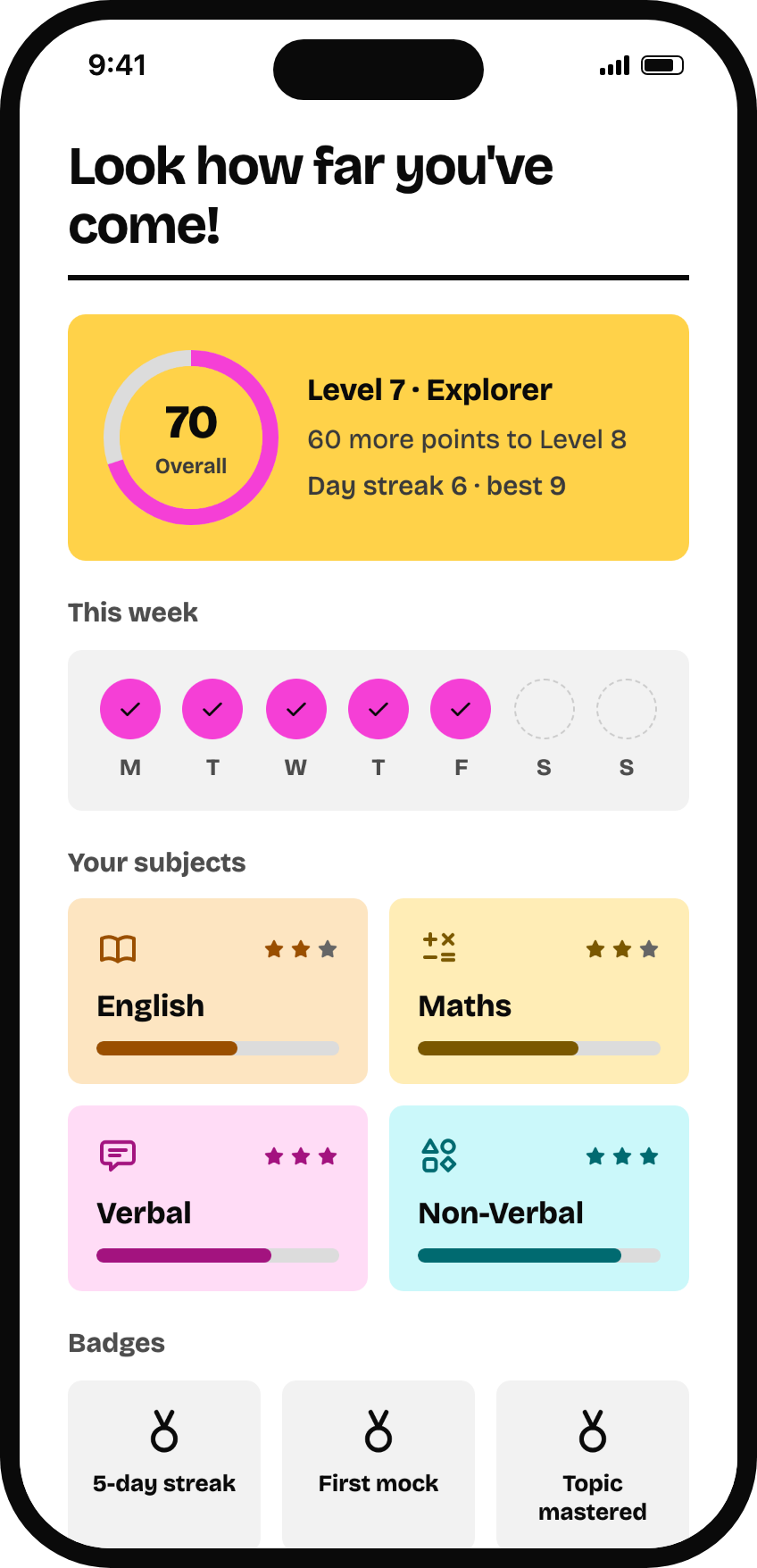 The child's Progress tab
